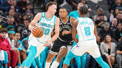 hornets game log|Charlotte Hornets Scores, Stats and Highlights .